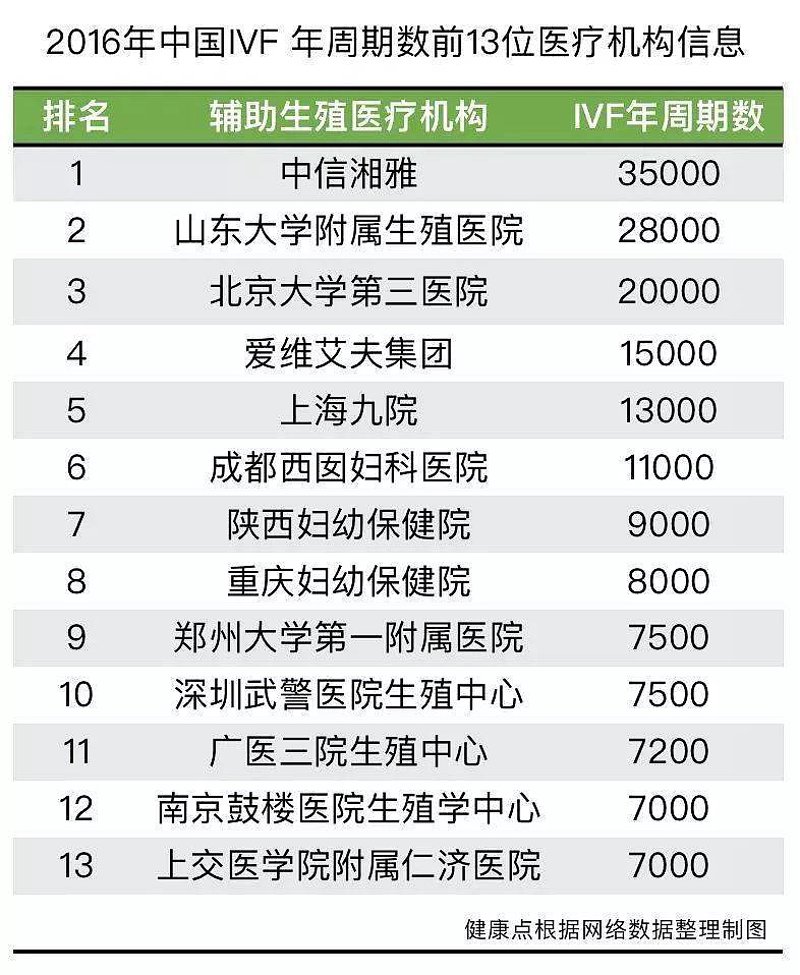 三代试管婴儿,多少钱?这不仅是很多家庭关心的问题,也是决定是否尝试的关键因素。